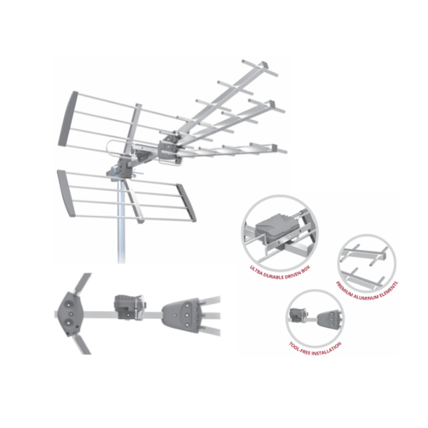 BERVIN STARTER KIT LED S24 | 2 - Login Megastore