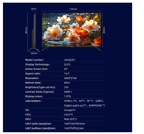 CHANGHONG LED TV U65QCN1 | 9 - Login Megastore