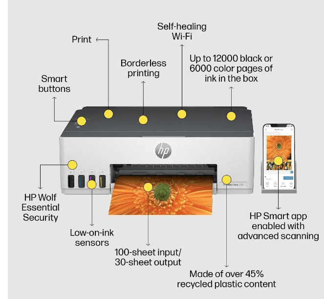 HP INKJET PRINTER HP SMART TANK 210 (KI) | 9 - Login Megastore