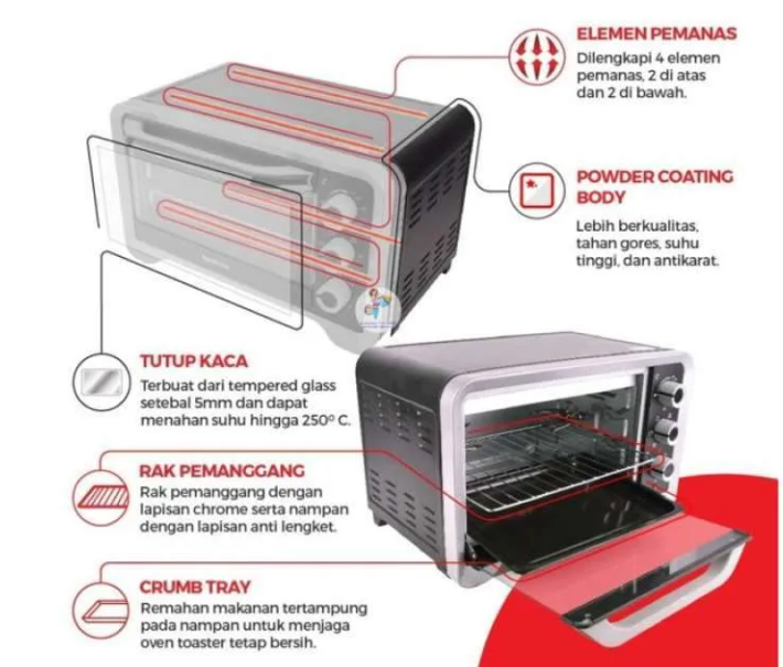 MASPION ELECTRIC OVEN MOT 2001BS | 4 - Login Megastore