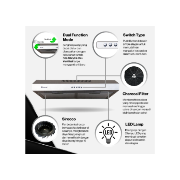 RINNAI SLIM HOOD RH126SS | 3 - Login Megastore