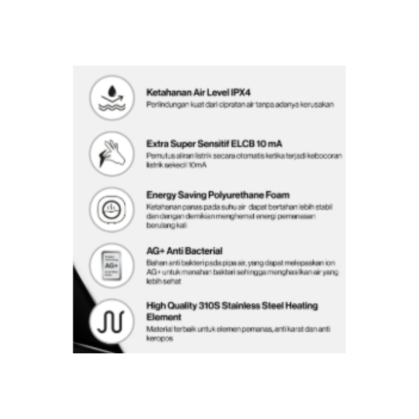 RINNAI ELECTRIC WATER HEATER RESA10C02C | 3 - Login Megastore