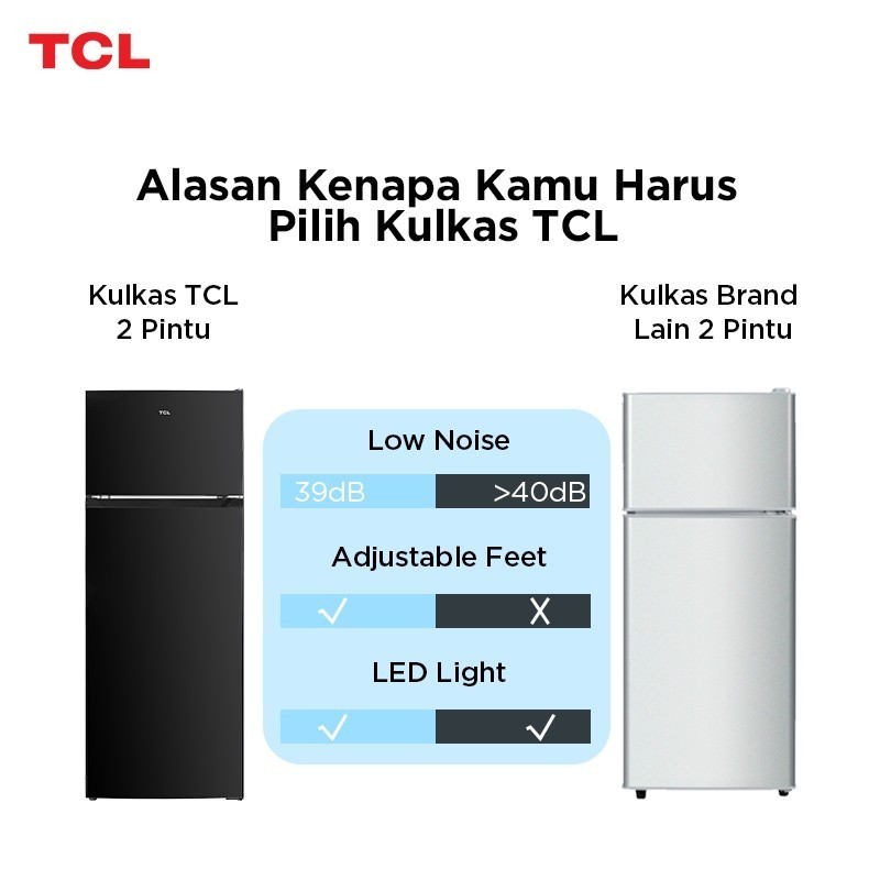 TCL 2D REF F235A50 | 4 - Login Megastore