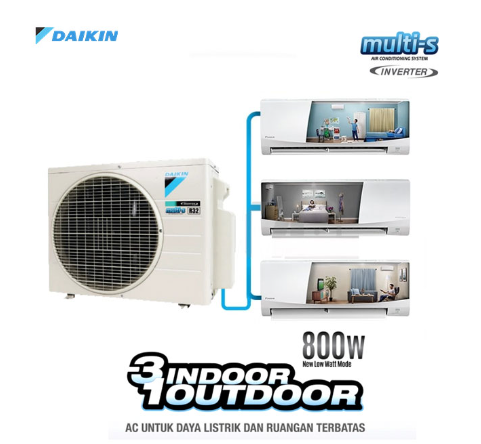 DAIKIN SPLIT AC CTKC15RVM4 (INDOOR) | 2 - Login Megastore