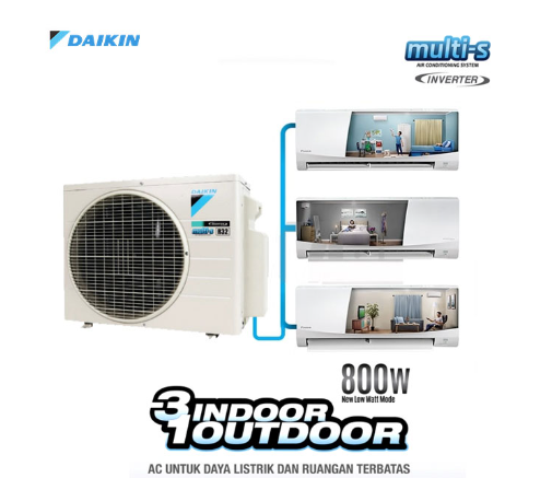 DAIKIN SPLIT AC  CTKC20RVM4 (INDOOR) | 2 - Login Megastore