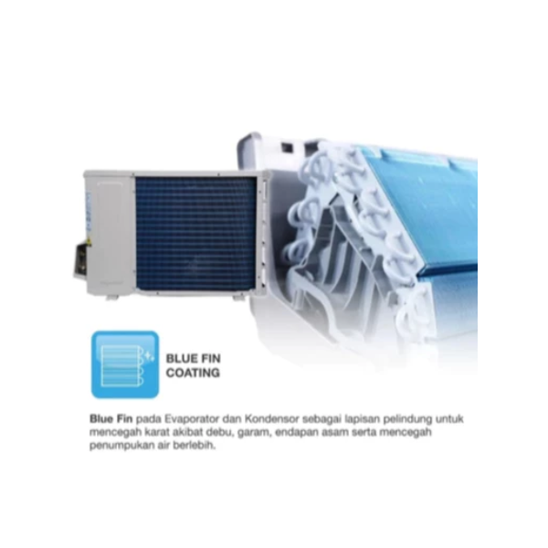 DAIKIN SPLIT AC STC15YV(FTC15YV14+RC15YV14) | 2 - Login Megastore