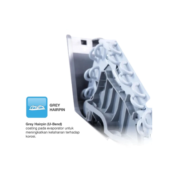 DAIKIN SPLIT AC STC50YV(FTC50YV14+RC50YV14) | 3 - Login Megastore