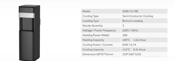 AQUA STANDING WATER DISPENSER AWD617BE | 4 - Login Megastore