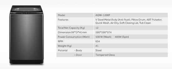 AQUA FULL AUTO WM AQW900F | 4 - Login Megastore