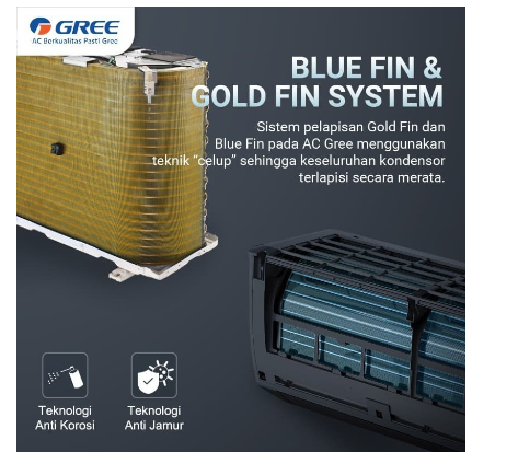 GREE SPLIT AC GWC05C3ES | 7 - Login Megastore