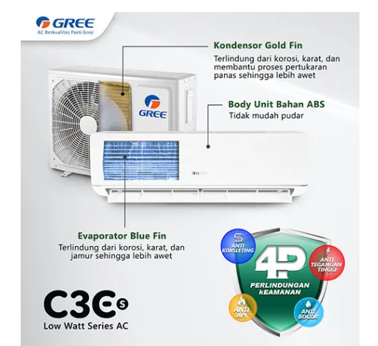 GREE SPLIT AC  GWC24C3ES | 4 - Login Megastore