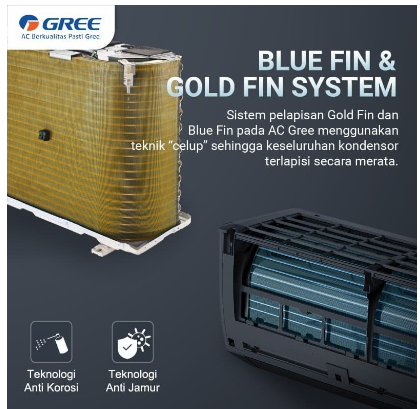 GREE SPLIT AC GWC18MOO5A | 6 - Login Megastore