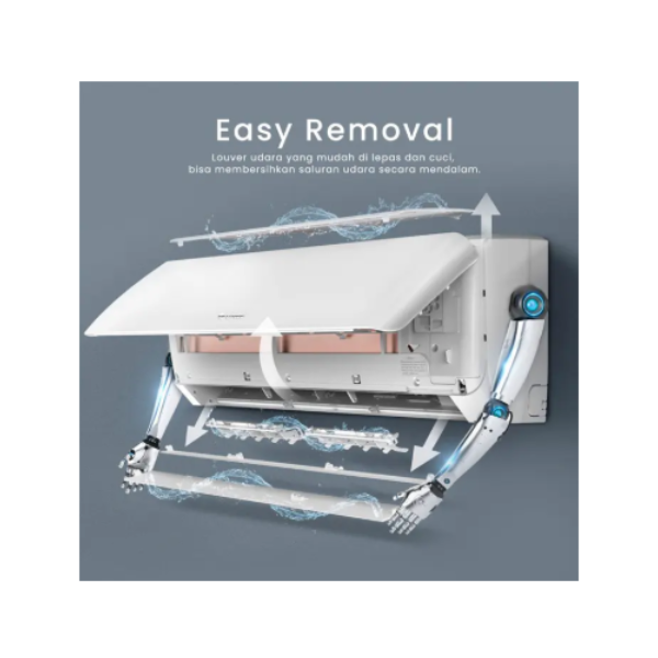 GREE SPLIT AC GWC05MOO5A | 4 - Login Megastore