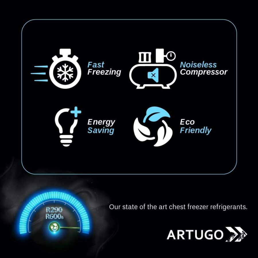 ARTUGO 2D SHOWCASE SV802 | 2 - Login Megastore