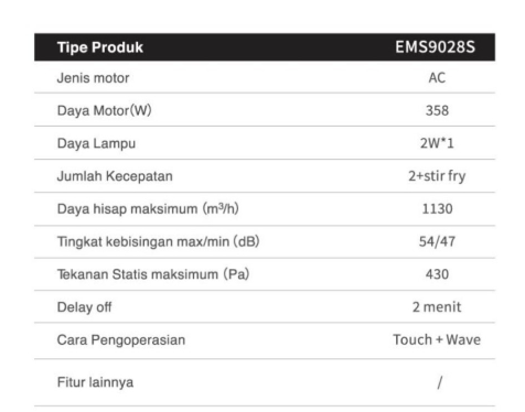 FOTILE CHIMNEY HOOD EMS9028S | 4 - Login Megastore