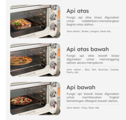 ECOHOME ELECTRIC OVEN EOP777 AQUAMARINE | 4 - Login Megastore