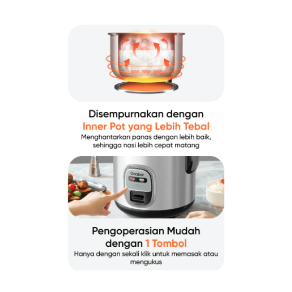 GAABOR RICE COOKER RC20MYE01A | 3 - Login Megastore