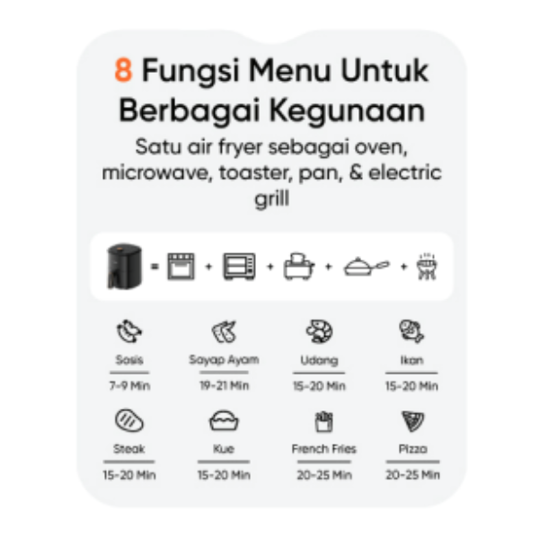 GAABOR AIR FRYER AF35M01A | 2 - Login Megastore