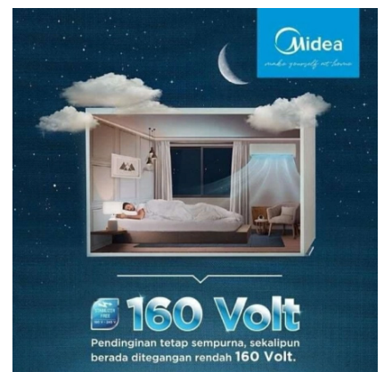 MIDEA SPLIT AC  MSAF18CRN2 | 9 - Login Megastore