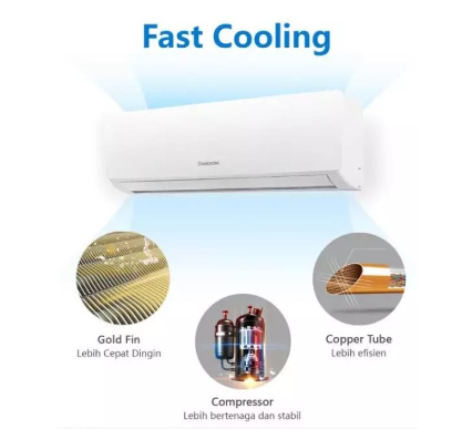 CHANGHONG SPLIT AC CSC18NVB3 | 3 - Login Megastore