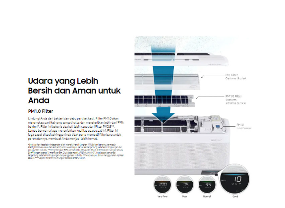 SAMSUNG SPLIT AC AR13BYFANWKNSE | 14 - Login Megastore